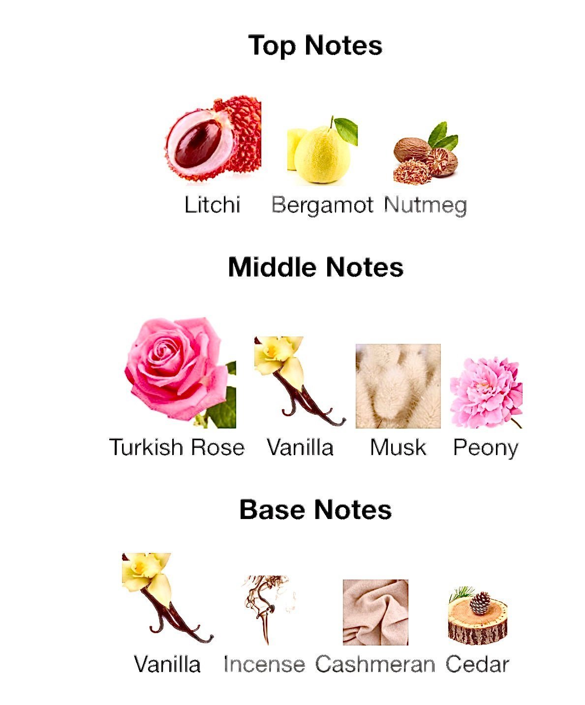 ARMAF CLUB DE NUITE IMPERIAL W 🤍 105ML - Image 3