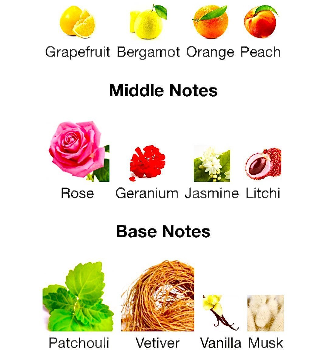 ARMAF CLUB DE NUIT 🍸105ML W - Image 3